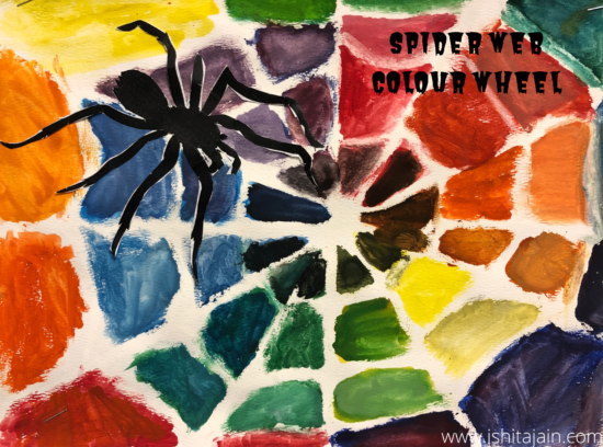 Post #20: Spider Web Colour Wheel
