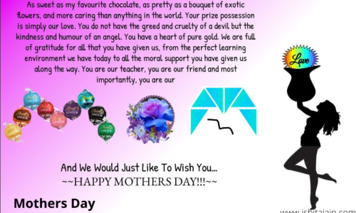 Mothers Day