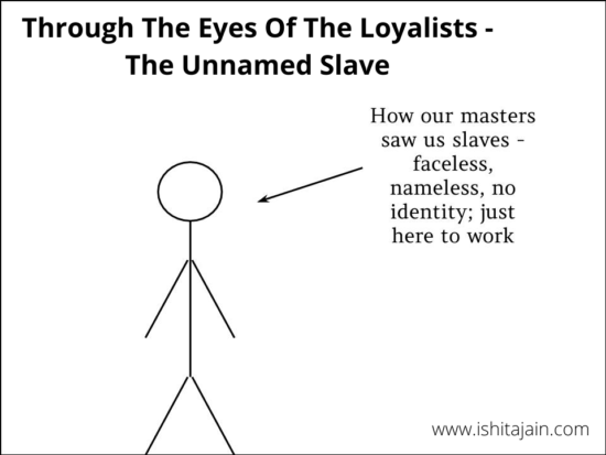 Post #37: Through The Eyes Of The Loyalists – The Unnamed Slave