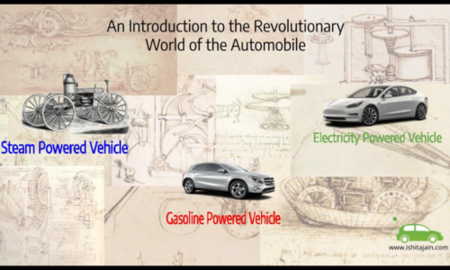 Revolutionary World Of The Automobile