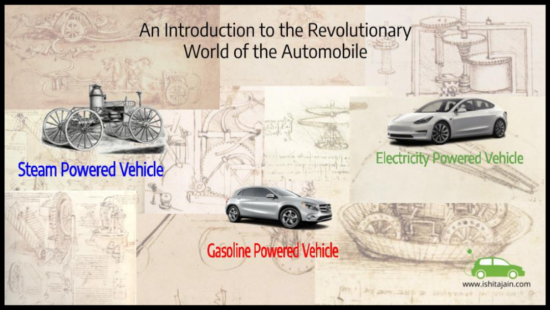 Post #53: An Introduction to the Revolutionary World of the Automobile