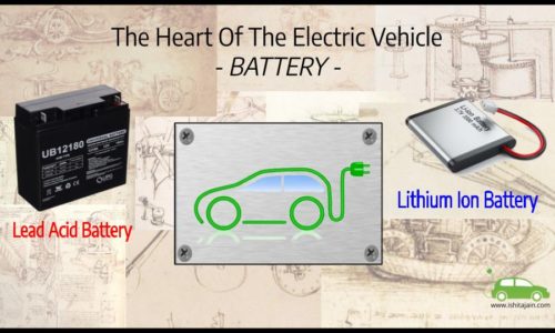 The Heart Of The Electric Vehicle