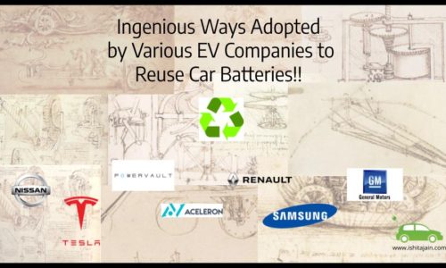 Ingenious Ways Adopted by Various EV Companies to Reuse Car Batteries!!