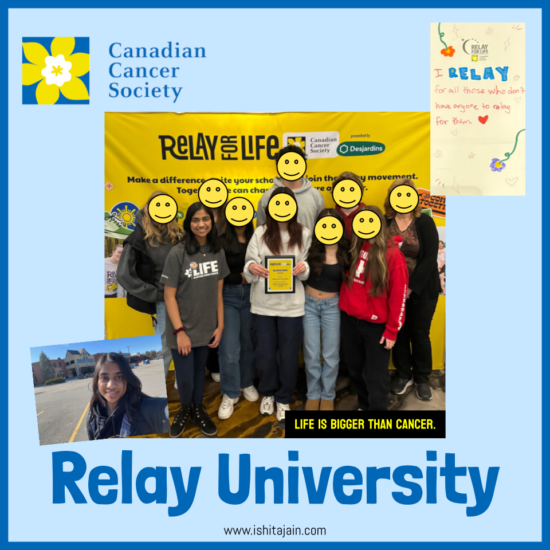 Post #73: Relay University