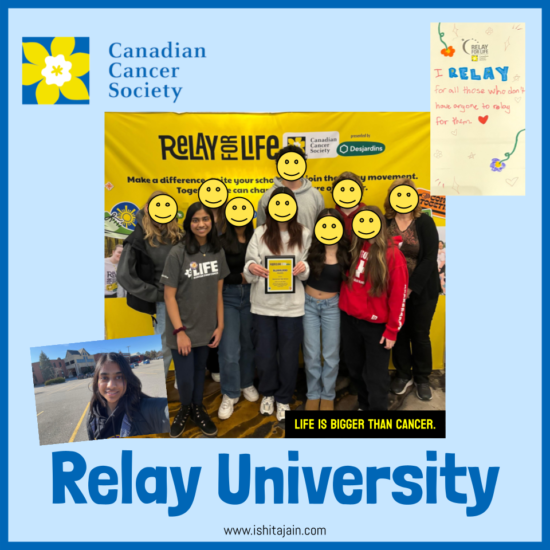 Post #72: Relay University